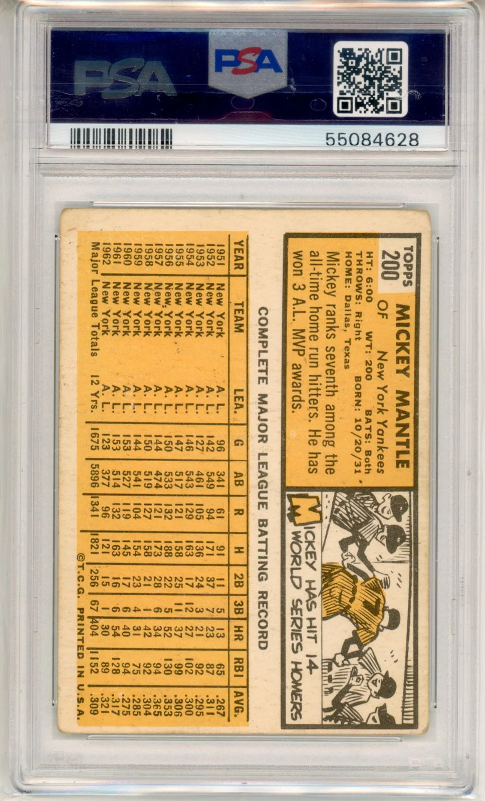 Closer look at 1963 Mickey Mantle from 1963 Topps card 200
