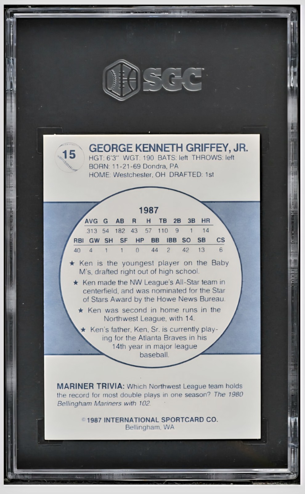 Closer look at 1987 Ken Griffey Jr. from 1987 International Sportcard Bellingham Mariners card 15