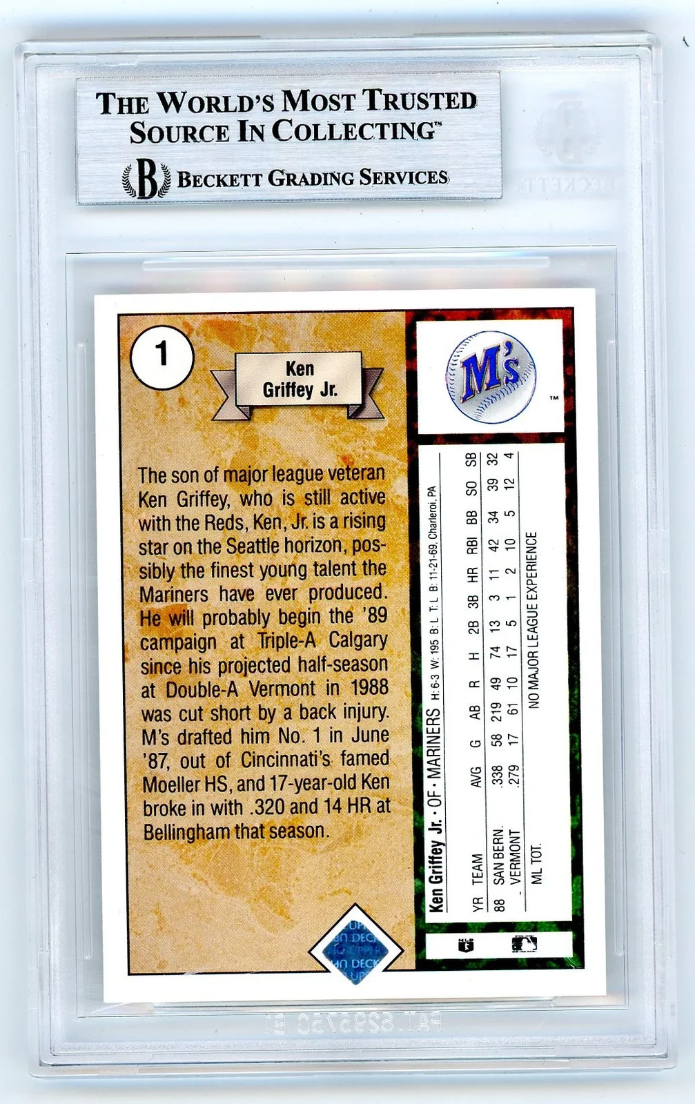 Closer look at 1989 Ken Griffey Jr. from 1989 Upper Deck card 1